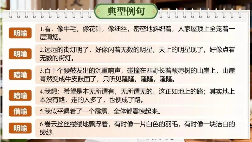 【中考复习】一轮基础知识积累与运用《专题六:修辞与仿写》课件 第12张