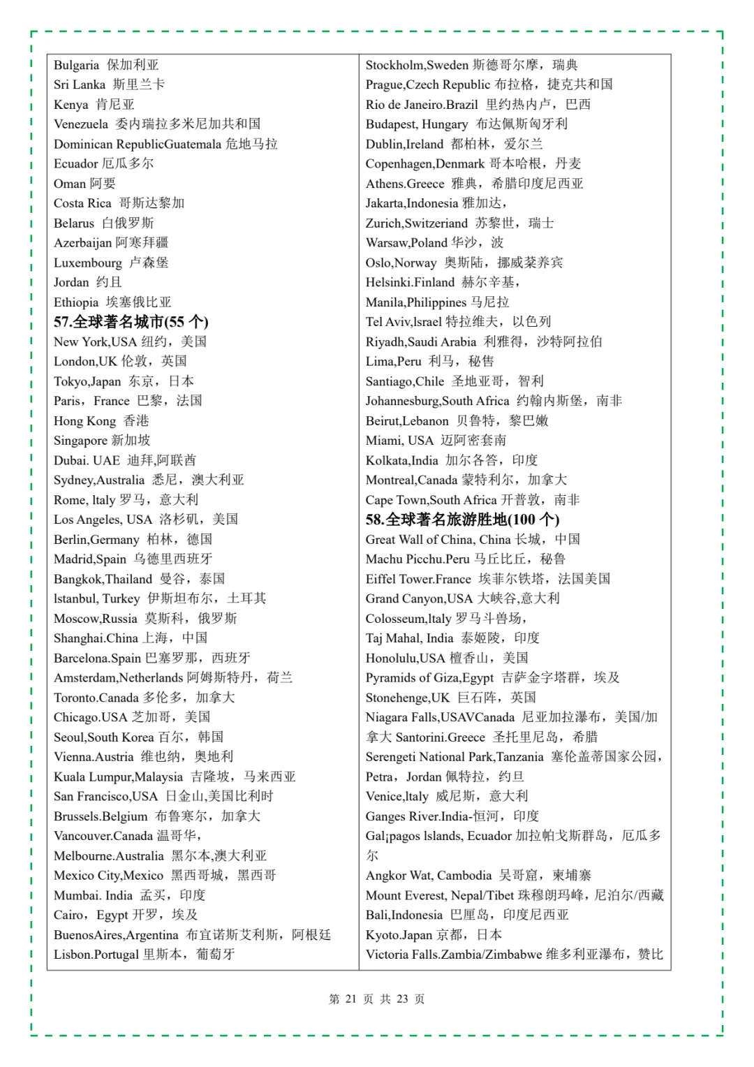 2026中考英语必背3500个高频词汇 电子版可打印 第23张