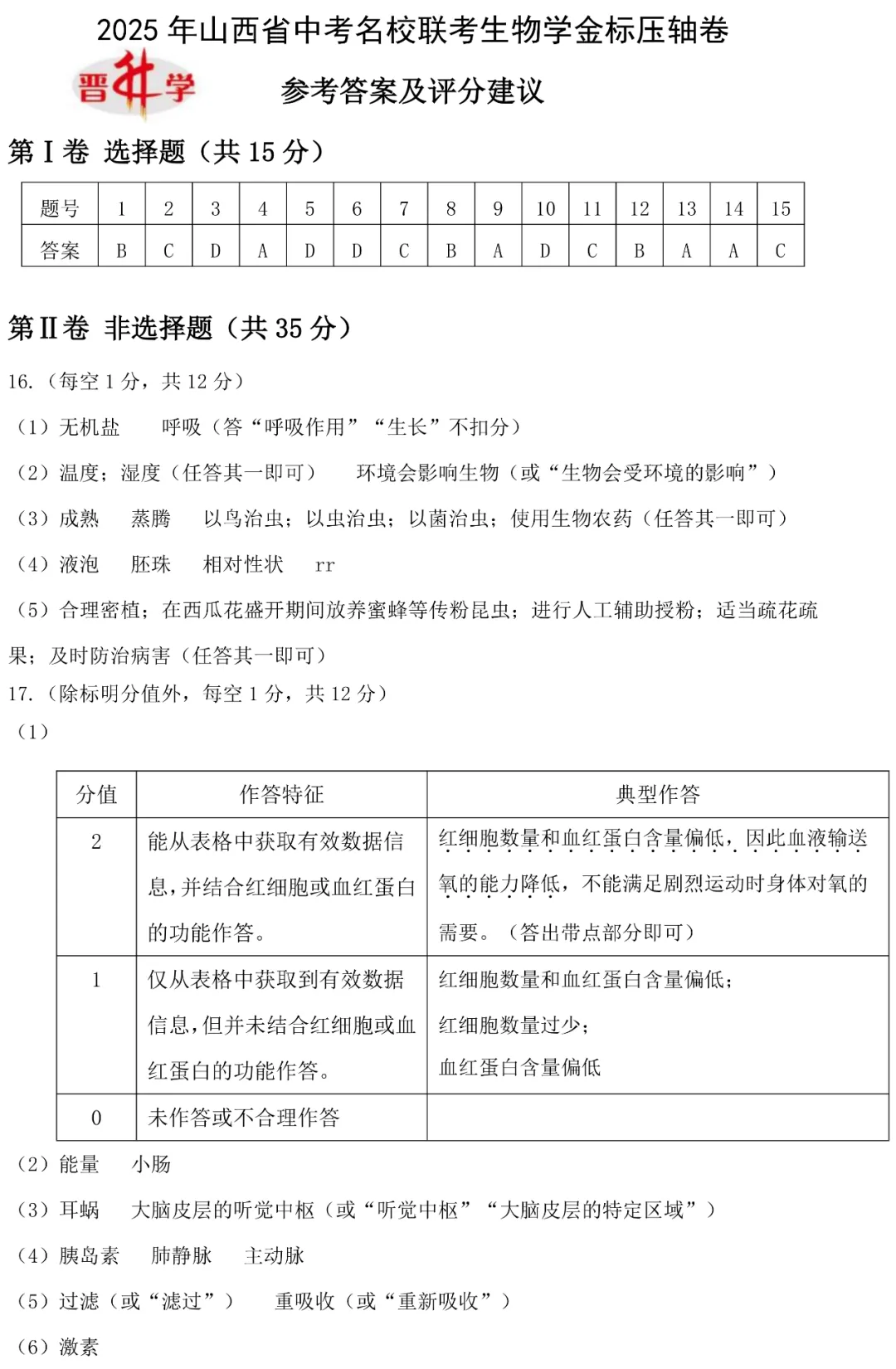 山西省 2025 中考 金标压轴【生物】试卷+答案 第8张
