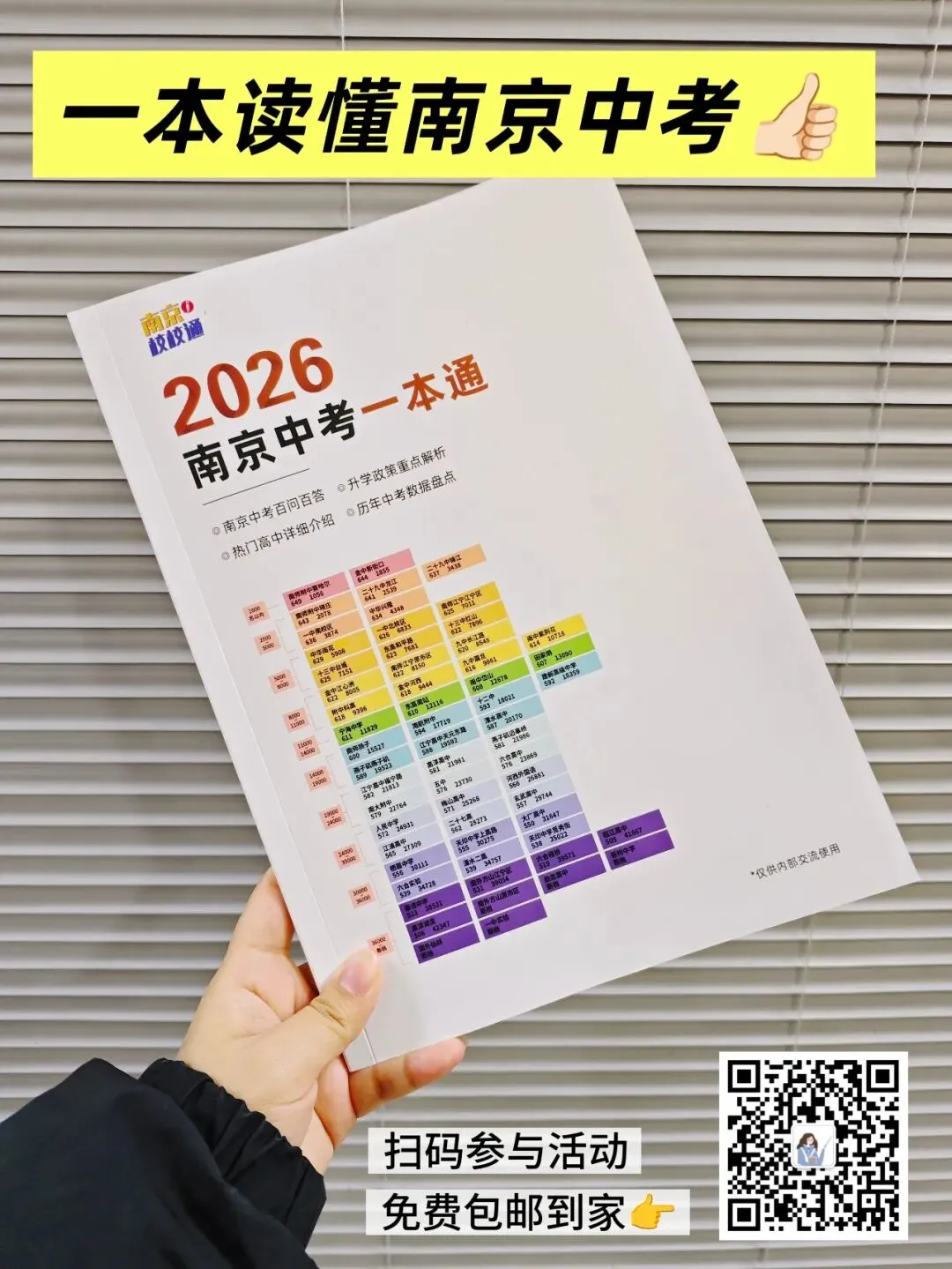 终于有人把南京中考一次性说清楚了! 第11张 终于有人把南京中考一次性说清楚了! 第11张