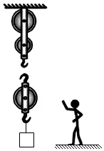 中考物理简单机械考点梳理+试题! 第15张 中考物理简单机械考点梳理+试题! 第15张