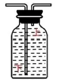 初中化学必背|多功能瓶使用指南,中考考点一次吃透 第1张