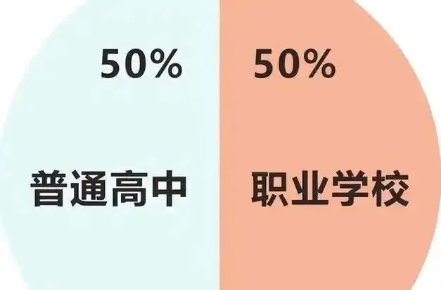 浙江某县取消中考,其他地方何时能松绑? 第2张