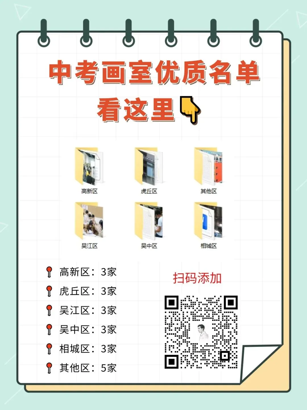 苏州中考画室哪家好?选对机构没烦恼 第8张