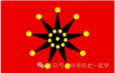 【中考研究】|2026年中考历史小论文示例 第3张 【中考研究】|2026年中考历史小论文示例 第3张