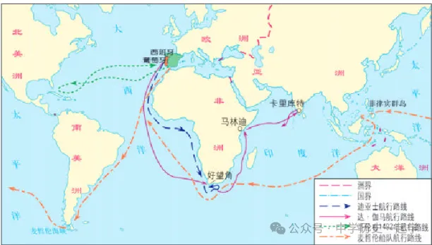 【中考研究】|2026年中考历史小论文示例 第11张 【中考研究】|2026年中考历史小论文示例 第11张