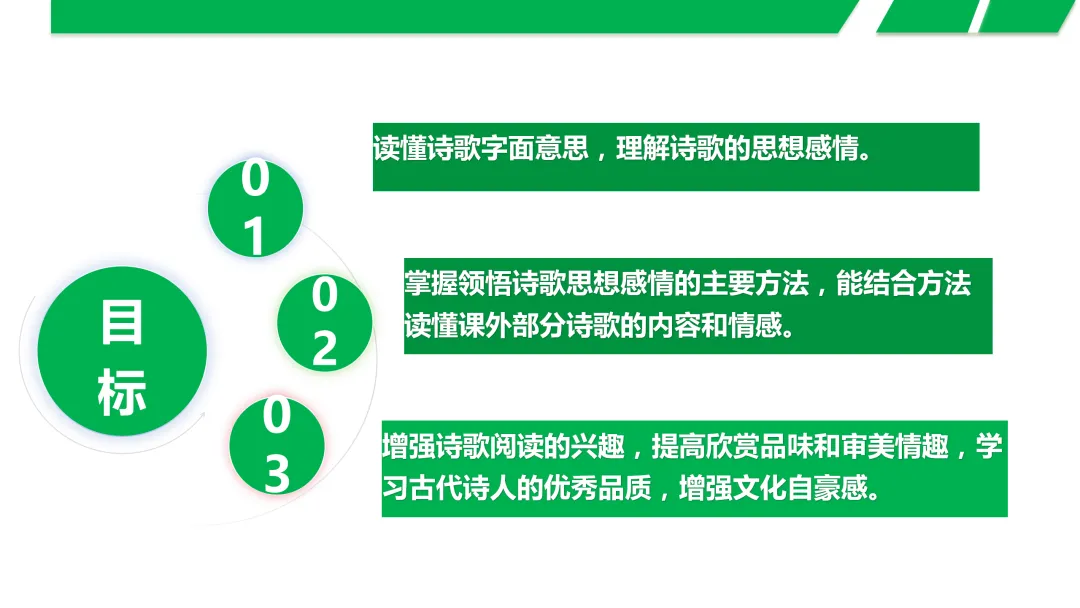 【2026年中考】古诗词专项复习:鉴赏专题1把握诗歌的内容及情感(课件) 第15张 【2026年中考】古诗词专项复习:鉴赏专题1把握诗歌的内容及情感(课件) 第15张