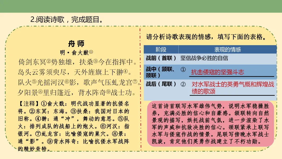 【2026年中考】古诗词专项复习:鉴赏专题1把握诗歌的内容及情感(课件) 第23张 【2026年中考】古诗词专项复习:鉴赏专题1把握诗歌的内容及情感(课件) 第23张