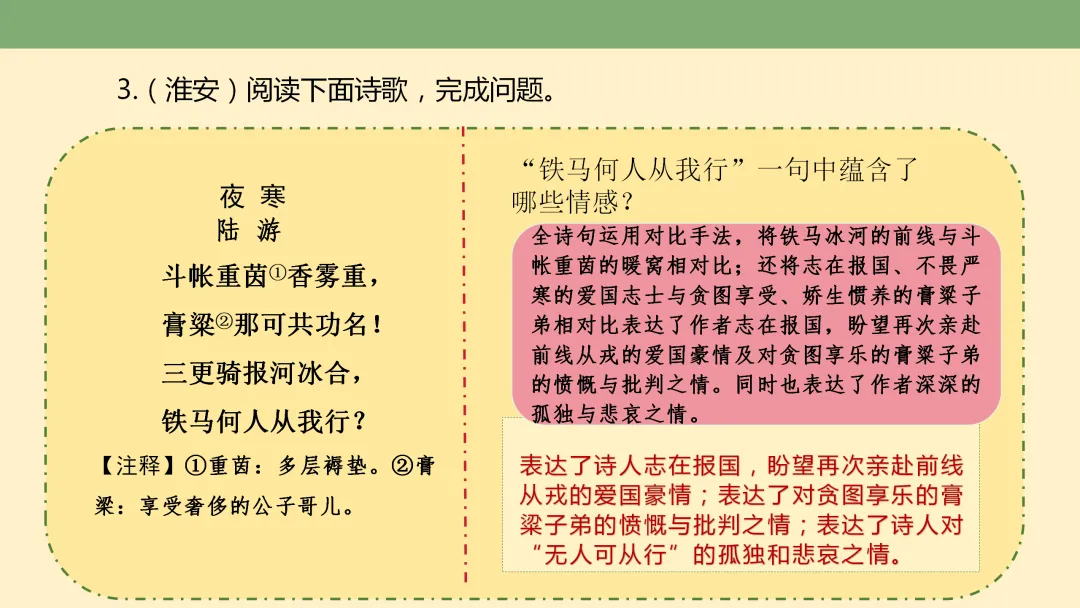 【2026年中考】古诗词专项复习:鉴赏专题1把握诗歌的内容及情感(课件) 第24张 【2026年中考】古诗词专项复习:鉴赏专题1把握诗歌的内容及情感(课件) 第24张
