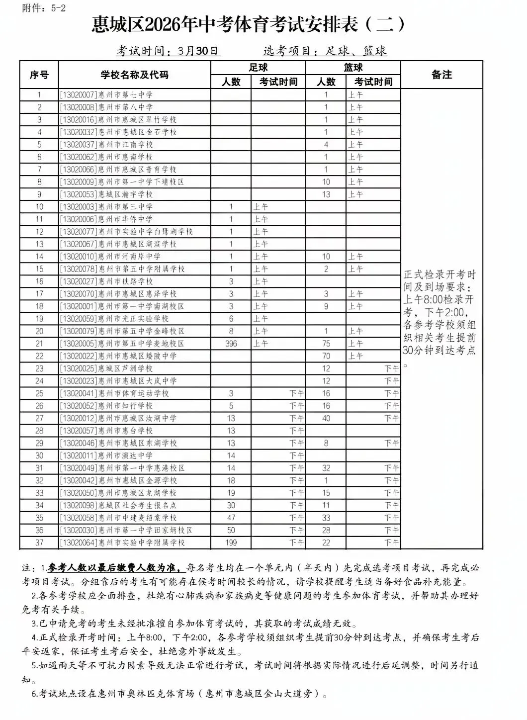 惠城区2026年中考体育考试安排 第2张