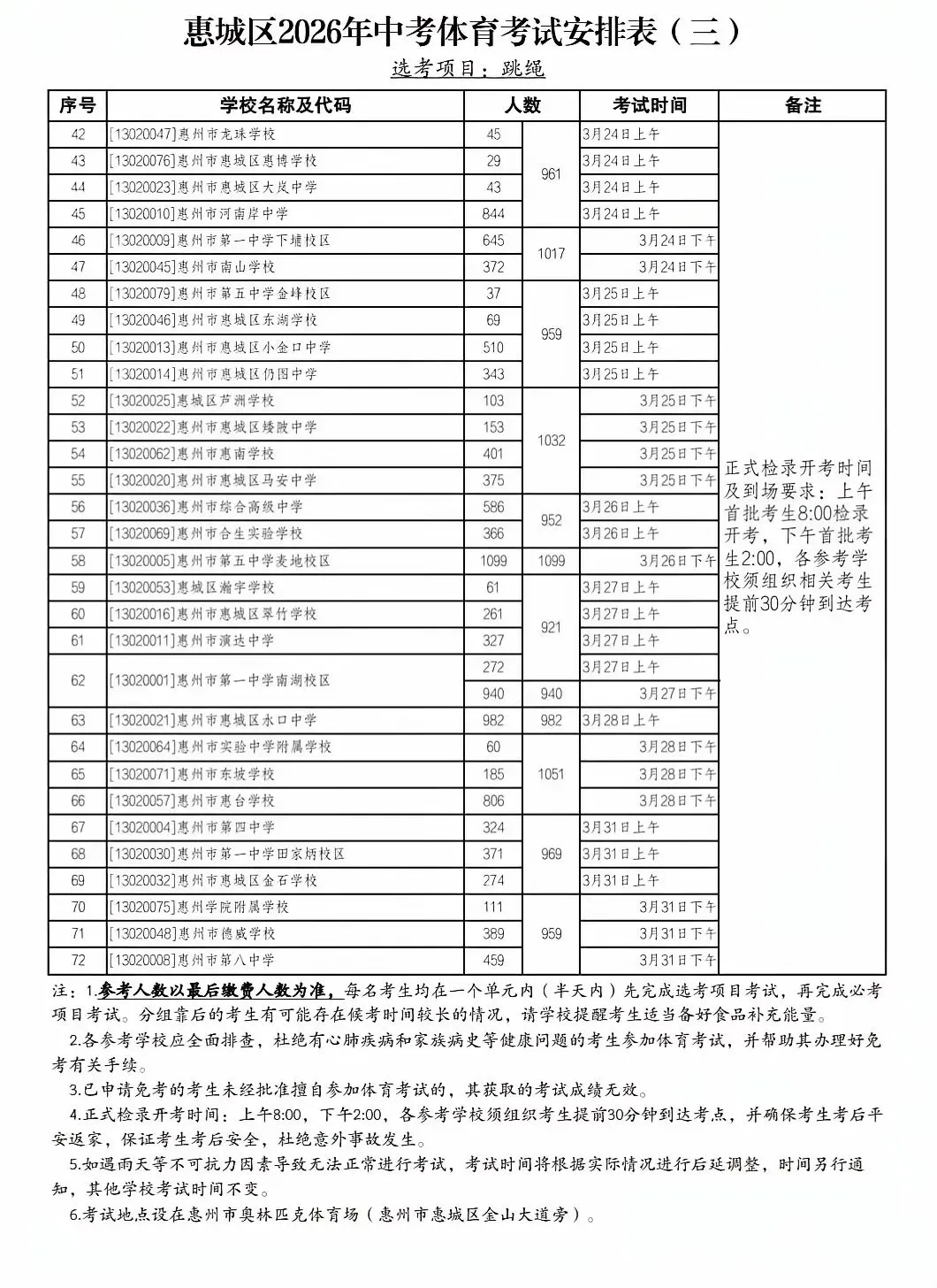 惠城区2026年中考体育考试安排 第5张