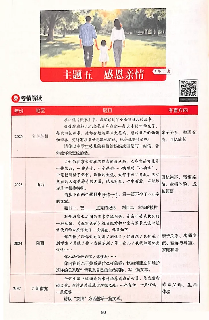 【永久免费】2026版全4册人民日报-中考作文宝藏素材,附下载链接! 第6张