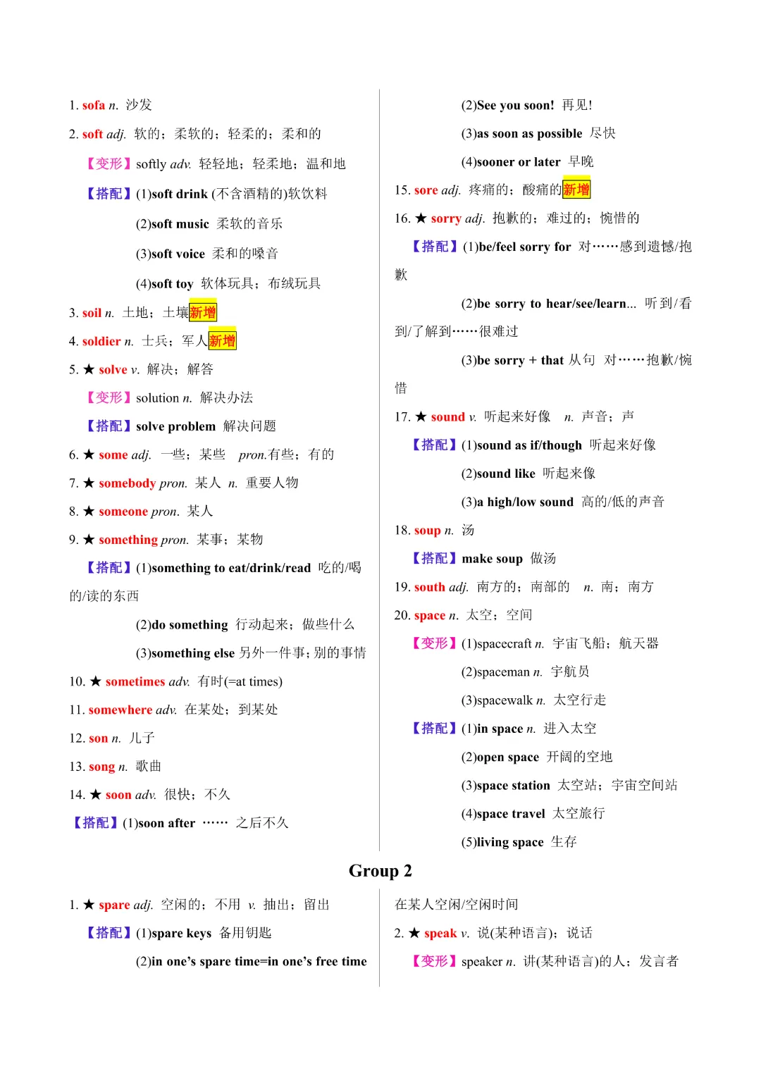 【中考专项英语 】《专题02 20天搞定中考必背1600词》完整高清电子版可打印 第16张 【中考专项英语 】《专题02 20天搞定中考必背1600词》完整高清电子版可打印 第16张
