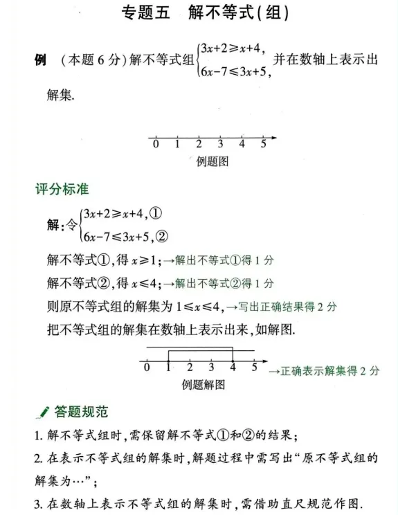 中考数学评分标准与答题规范 第6张