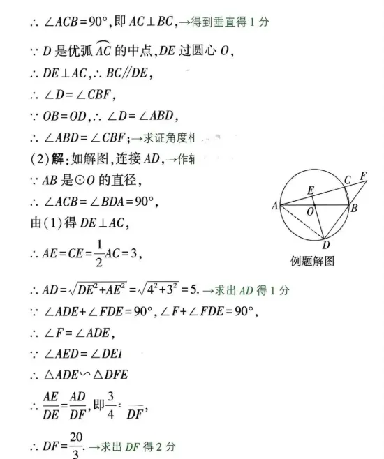 中考数学评分标准与答题规范 第24张