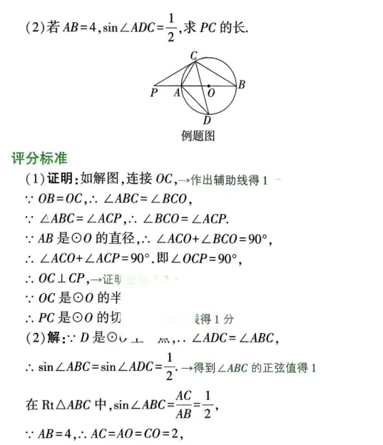 中考数学评分标准与答题规范 第26张