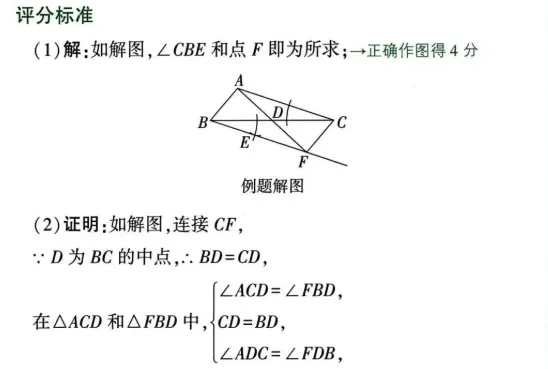 中考数学评分标准与答题规范 第29张
