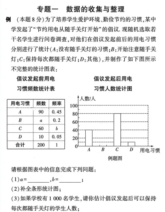 中考数学评分标准与答题规范 第34张