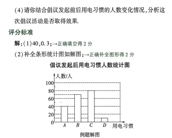 中考数学评分标准与答题规范 第35张
