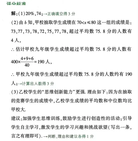 中考数学评分标准与答题规范 第40张