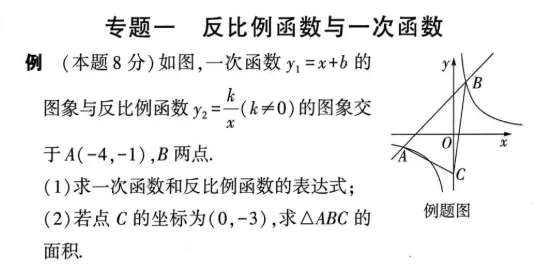 中考数学评分标准与答题规范 第43张