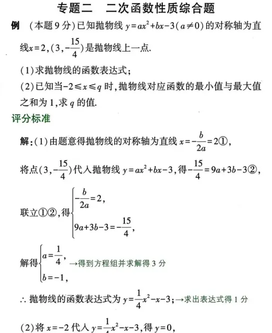 中考数学评分标准与答题规范 第46张