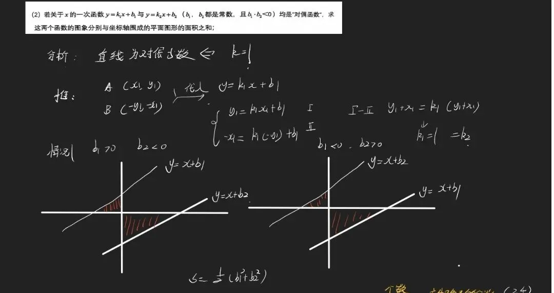 中考压轴题究竟该怎么吃透?(附2025长沙中考压轴拆解) 第3张 中考压轴题究竟该怎么吃透?(附2025长沙中考压轴拆解) 第3张