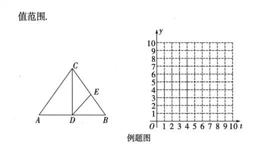 中考数学评分标准与答题规范 第49张