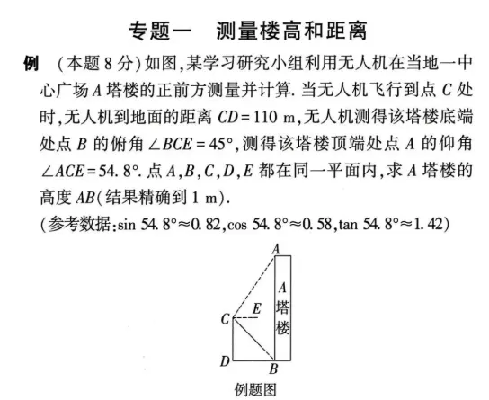 中考数学评分标准与答题规范 第51张