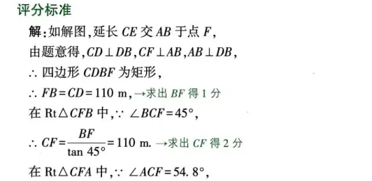 中考数学评分标准与答题规范 第52张