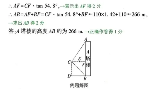 中考数学评分标准与答题规范 第53张