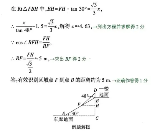 中考数学评分标准与答题规范 第56张