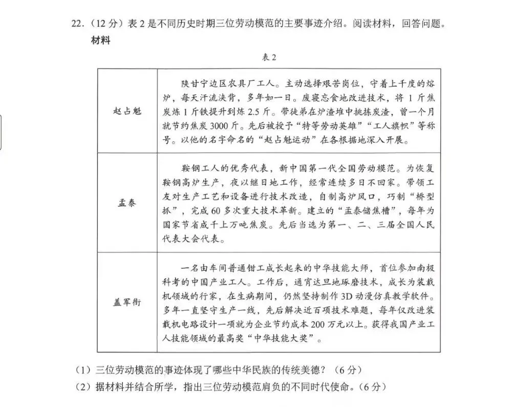 【中考研究】|2026省统一中考历史试题及答案 第7张