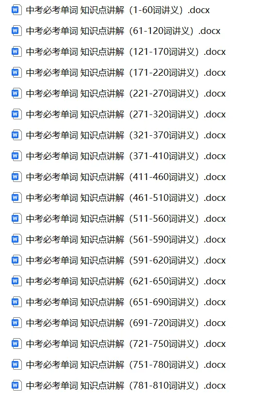 2026年中考英语一轮复习:中考必考单词 知识点讲解 | 可下载打印 第2张