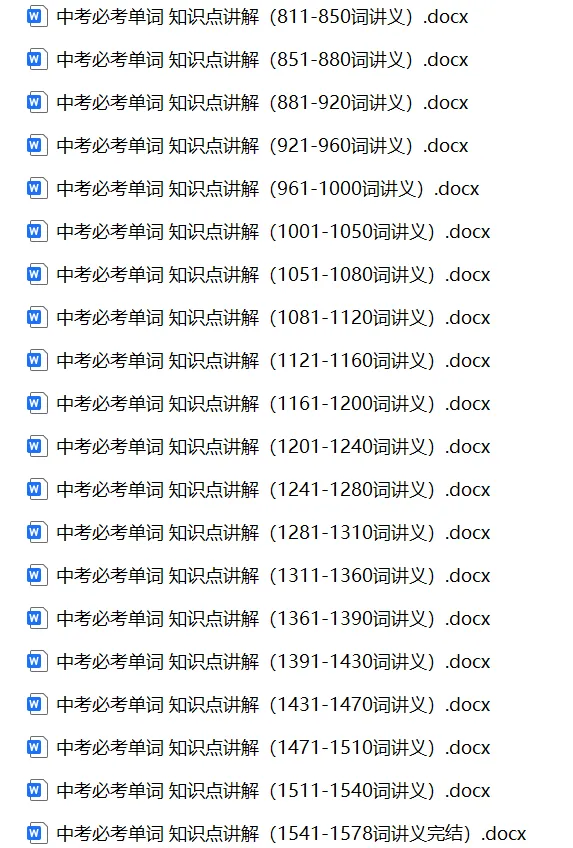 2026年中考英语一轮复习:中考必考单词 知识点讲解 | 可下载打印 第3张