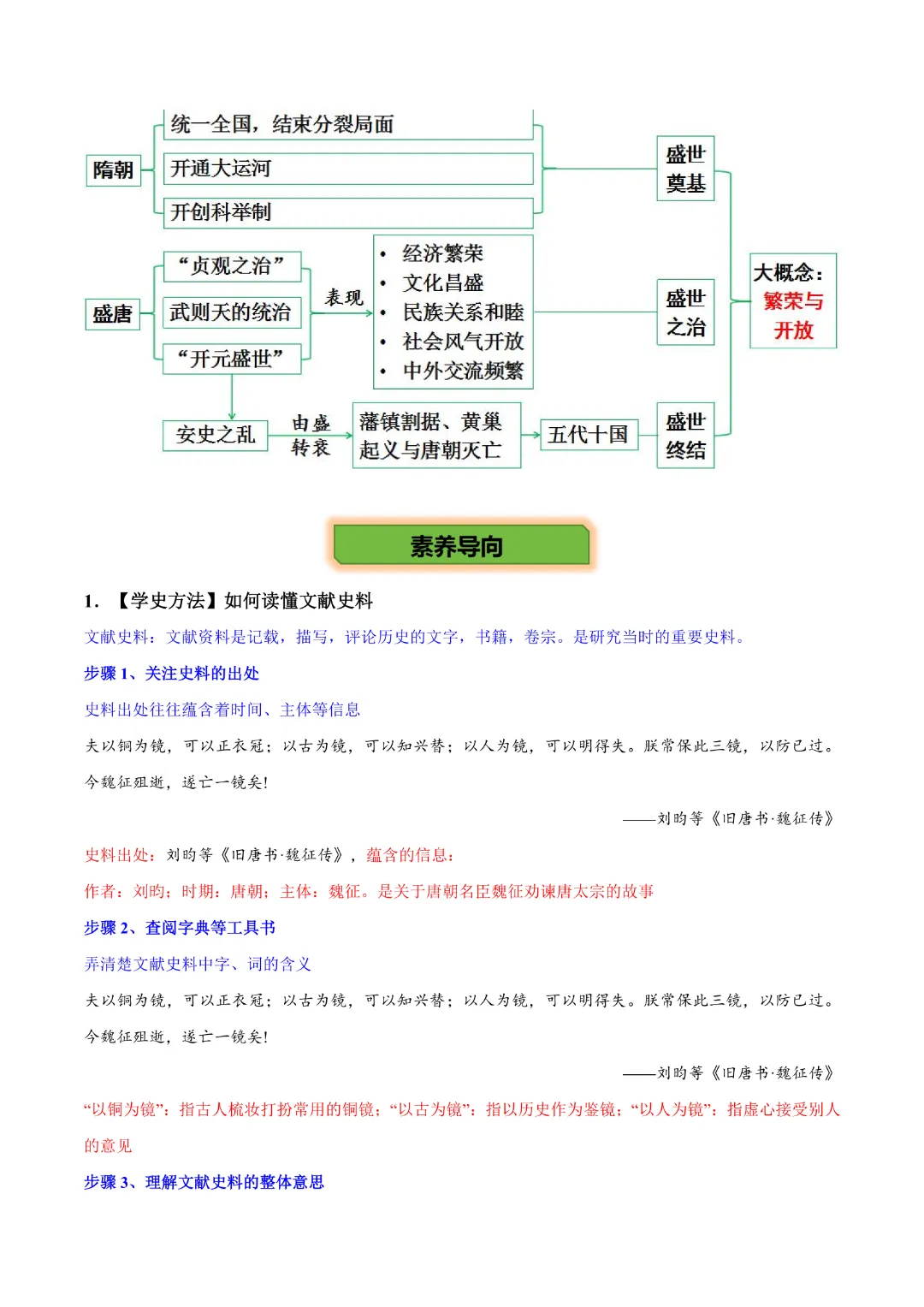 【中考专项历史 】《主题03 隋唐时期》专项复习(附答案)完整高清电子版可打印 第12张 【中考专项历史 】《主题03 隋唐时期》专项复习(附答案)完整高清电子版可打印 第12张