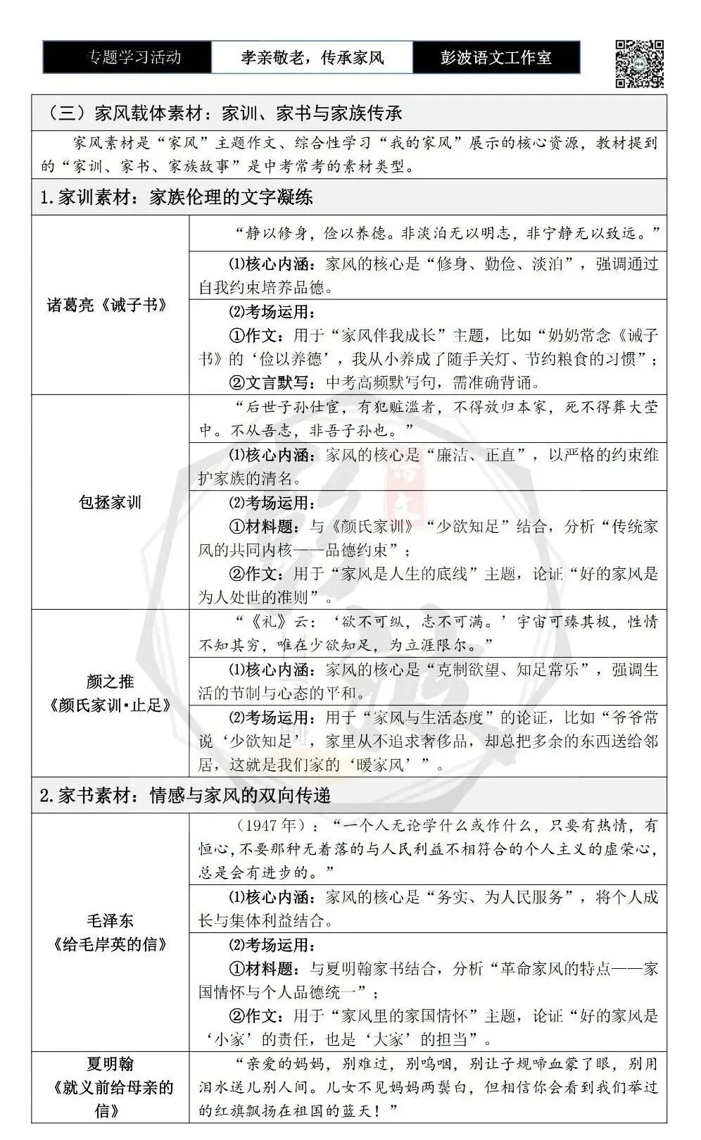 【中考语言专项-专题学习活动】-七年级下-04孝亲敬老,传承家风-知识手册(2元) 第9张 【中考语言专项-专题学习活动】-七年级下-04孝亲敬老,传承家风-知识手册(2元) 第9张