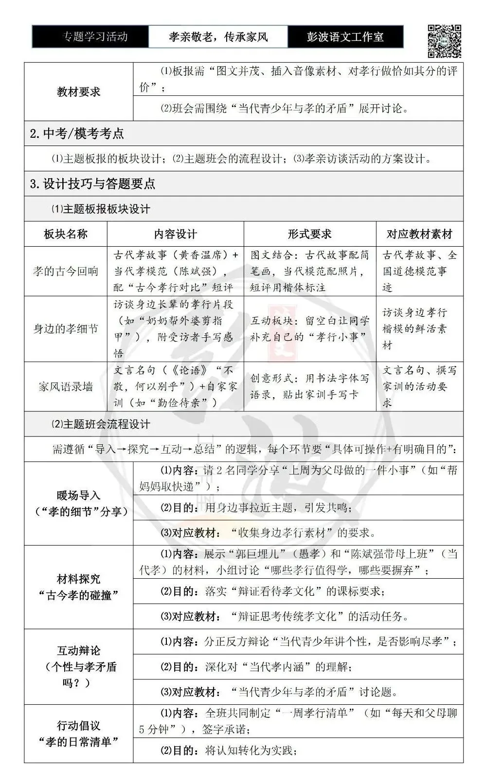 【中考语言专项-专题学习活动】-七年级下-04孝亲敬老,传承家风-知识手册(2元) 第11张 【中考语言专项-专题学习活动】-七年级下-04孝亲敬老,传承家风-知识手册(2元) 第11张