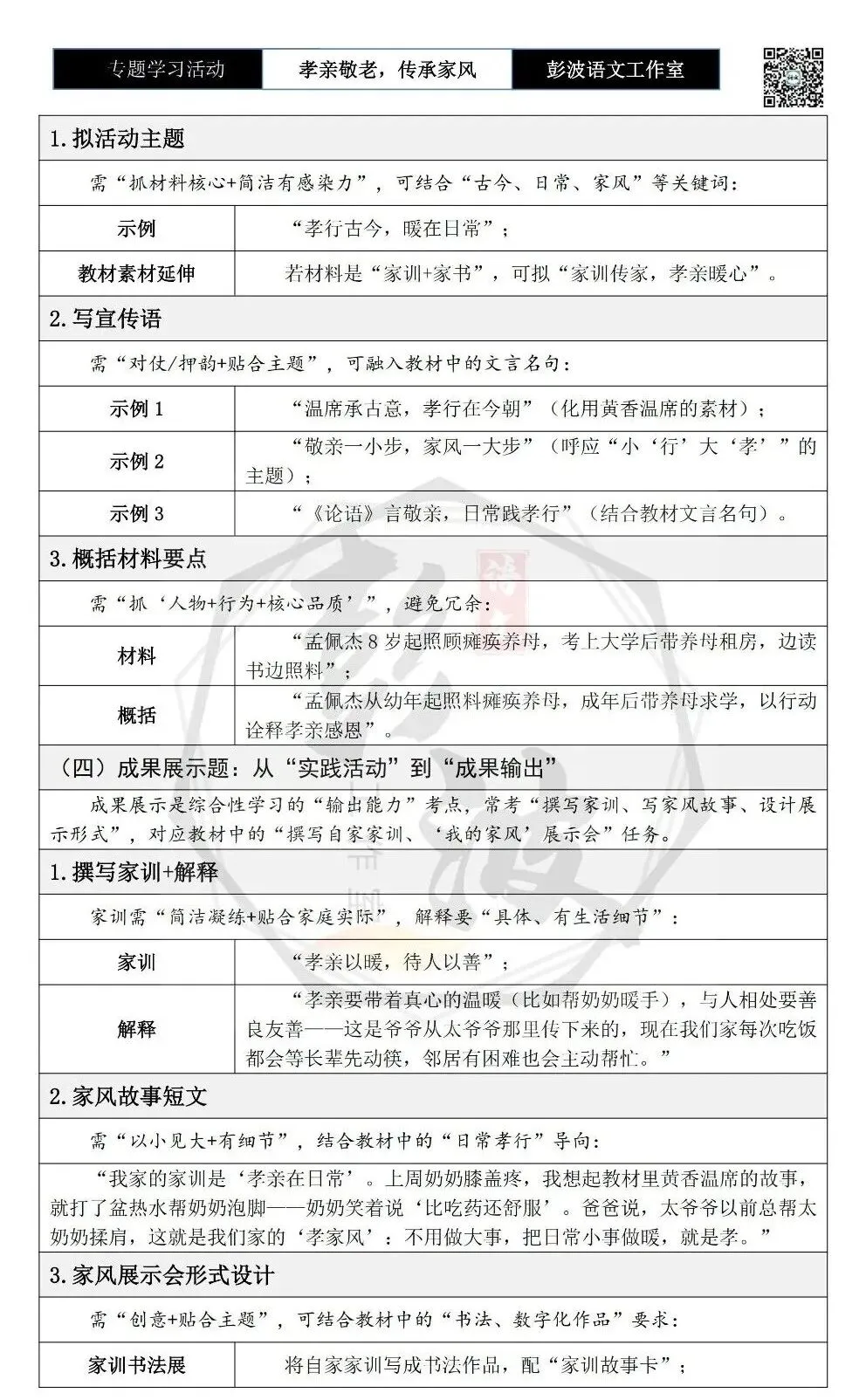 【中考语言专项-专题学习活动】-七年级下-04孝亲敬老,传承家风-知识手册(2元) 第13张 【中考语言专项-专题学习活动】-七年级下-04孝亲敬老,传承家风-知识手册(2元) 第13张