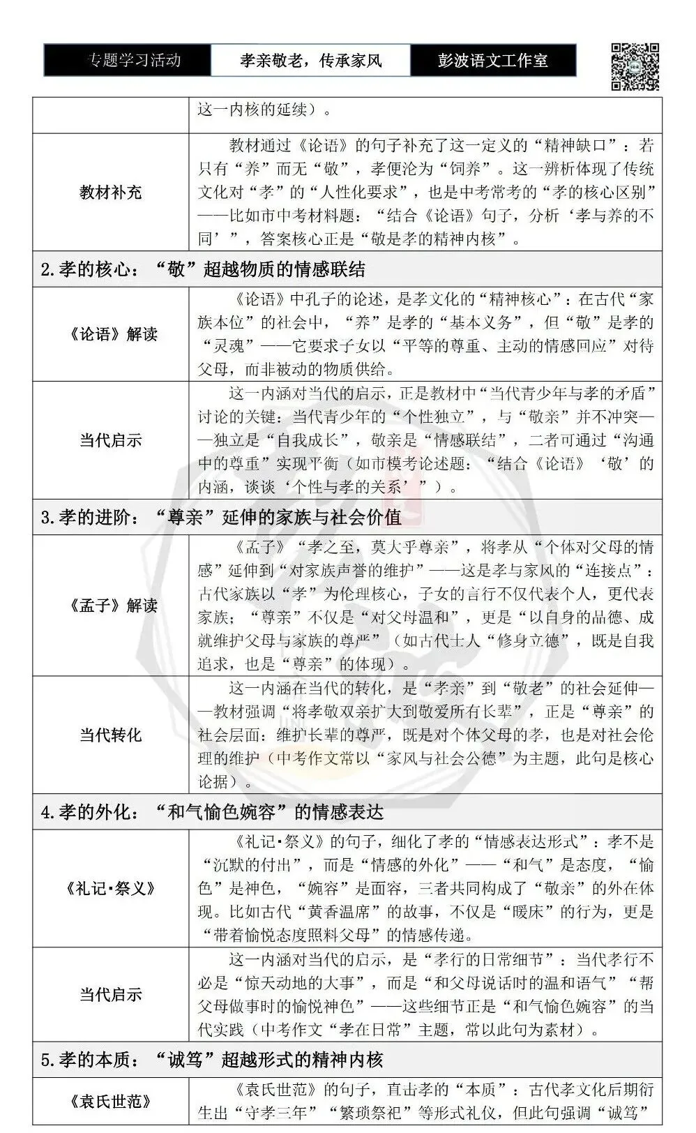 【中考语言专项-专题学习活动】-七年级下-04孝亲敬老,传承家风-知识手册(2元) 第16张 【中考语言专项-专题学习活动】-七年级下-04孝亲敬老,传承家风-知识手册(2元) 第16张