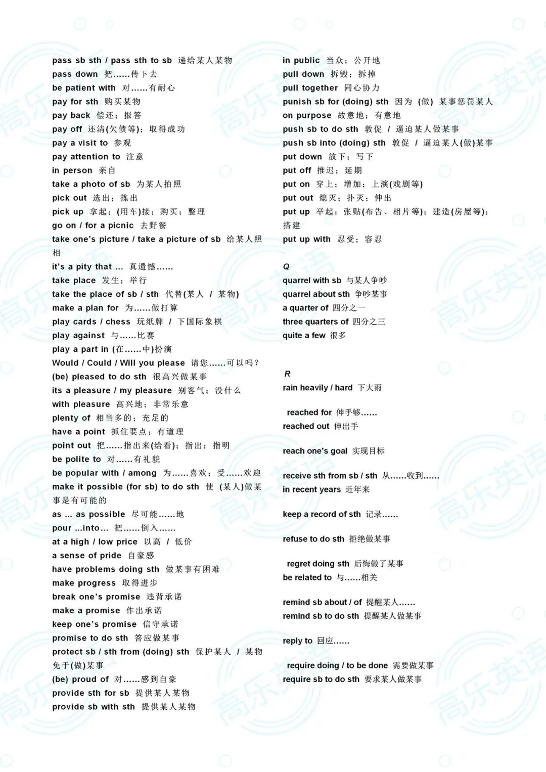 中考必背短语(重点词汇) 第6张