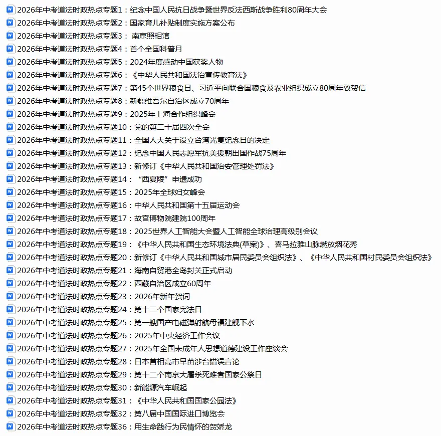 2026年中考道法时政热点专题33个(原创持续更新) 第1张 2026年中考道法时政热点专题33个(原创持续更新) 第1张
