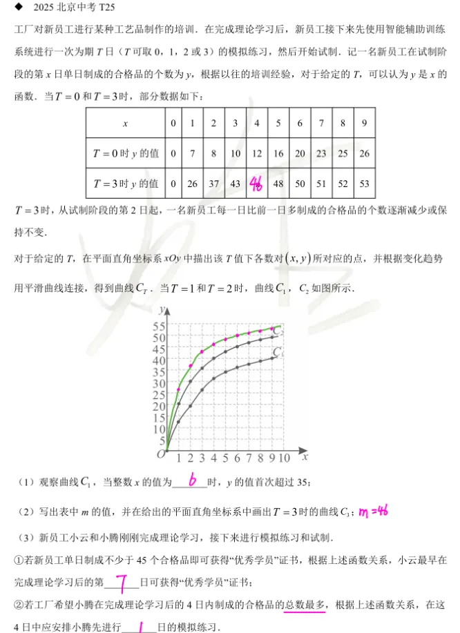 北京数学中考题型11:函数图像研究 第1张