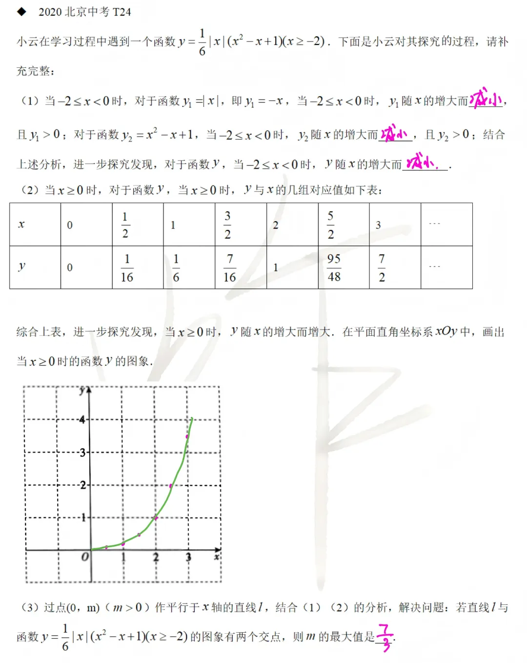 北京数学中考题型11:函数图像研究 第7张