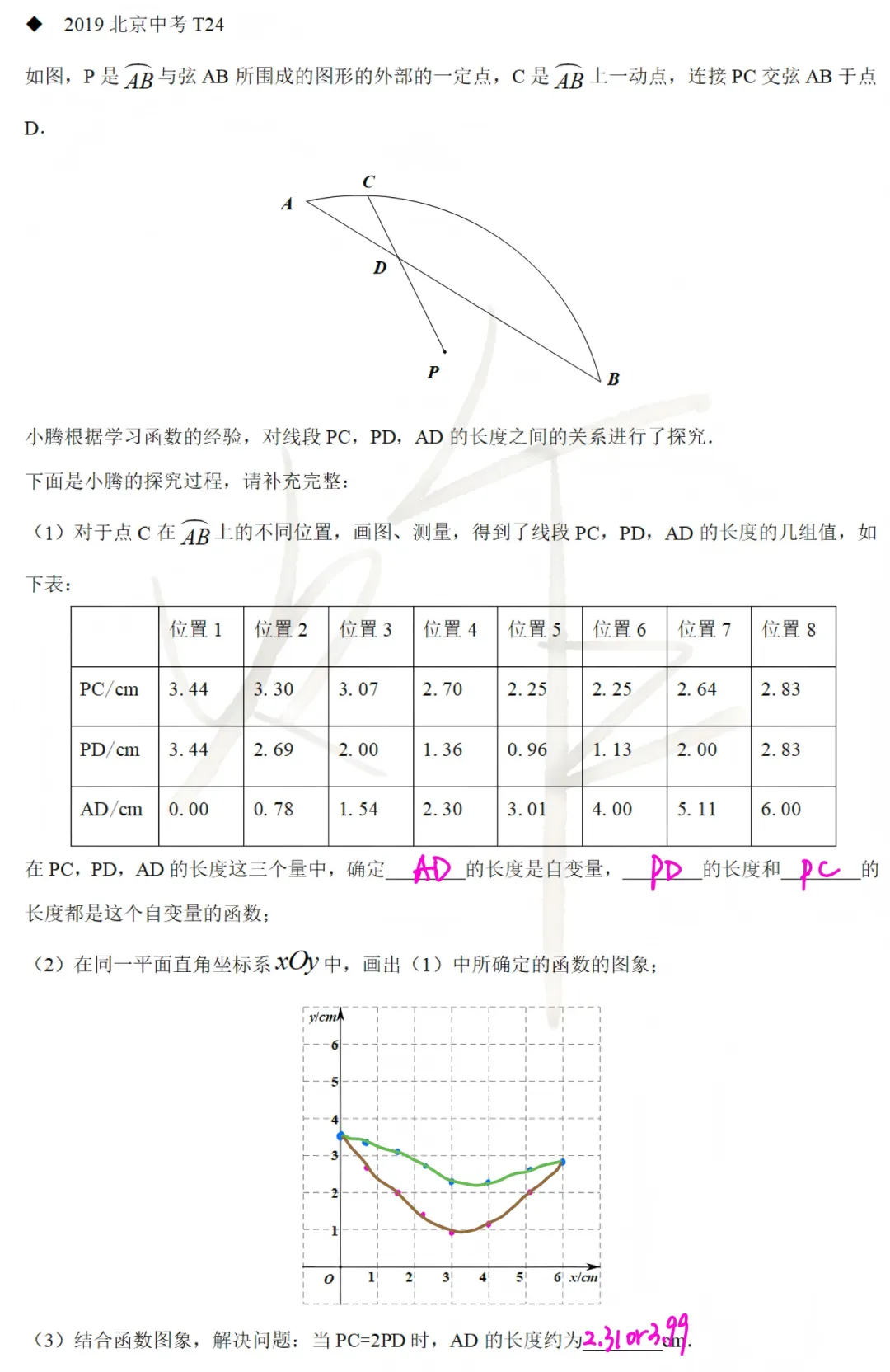 北京数学中考题型11:函数图像研究 第8张