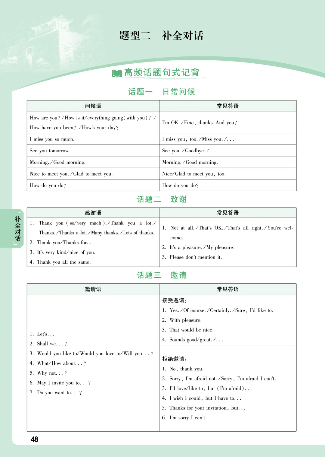 河北中考英语新题型,掌握这些技巧稳拿35分! 第7张 河北中考英语新题型,掌握这些技巧稳拿35分! 第7张