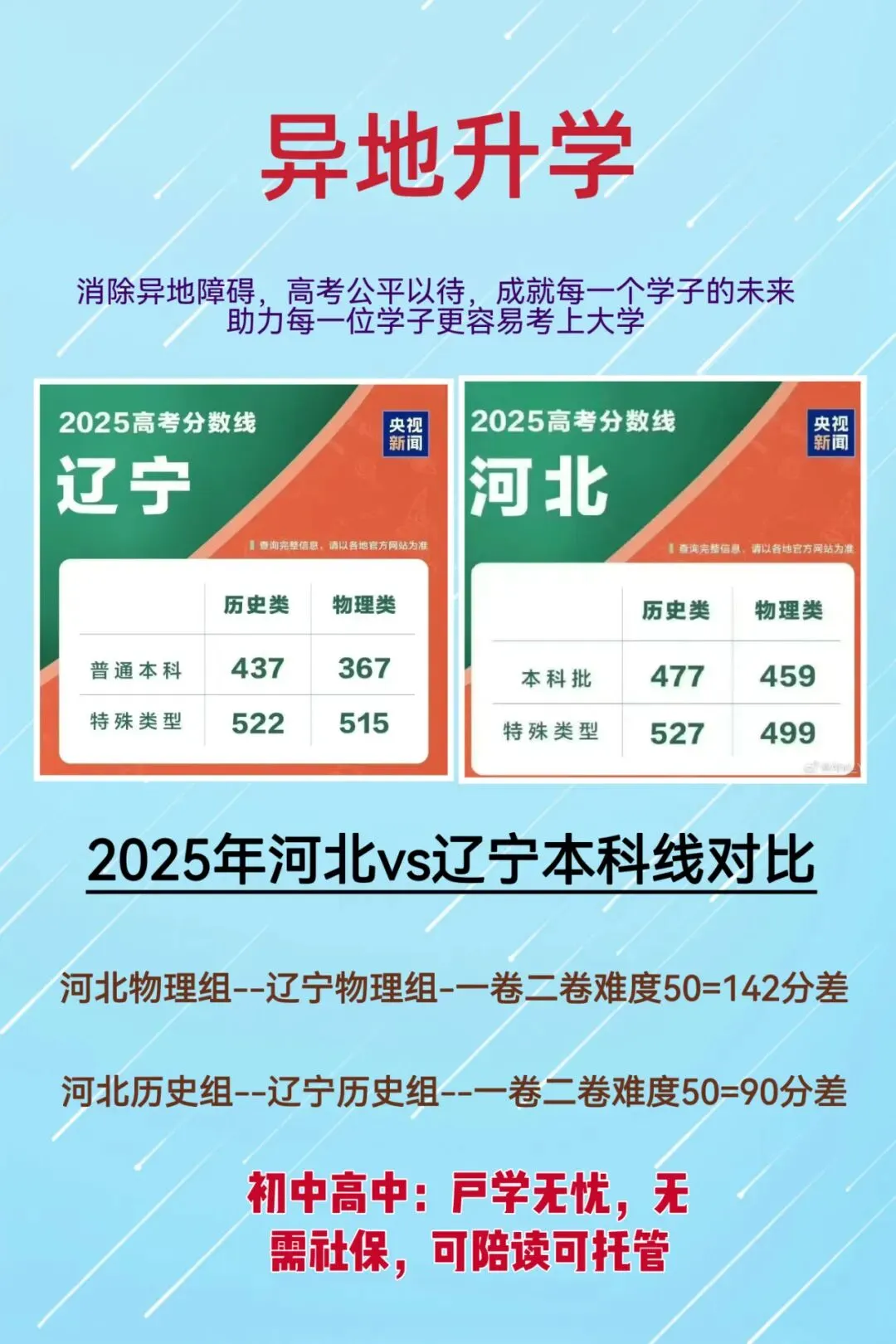 2026年中考大事件时间轴 第1张