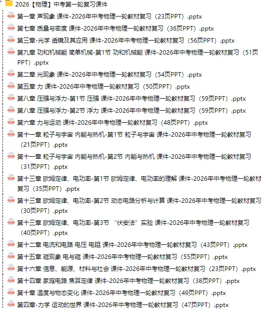 2026中考【物理】第一轮复习课件,可下载打印! 第6张 2026中考【物理】第一轮复习课件,可下载打印! 第6张