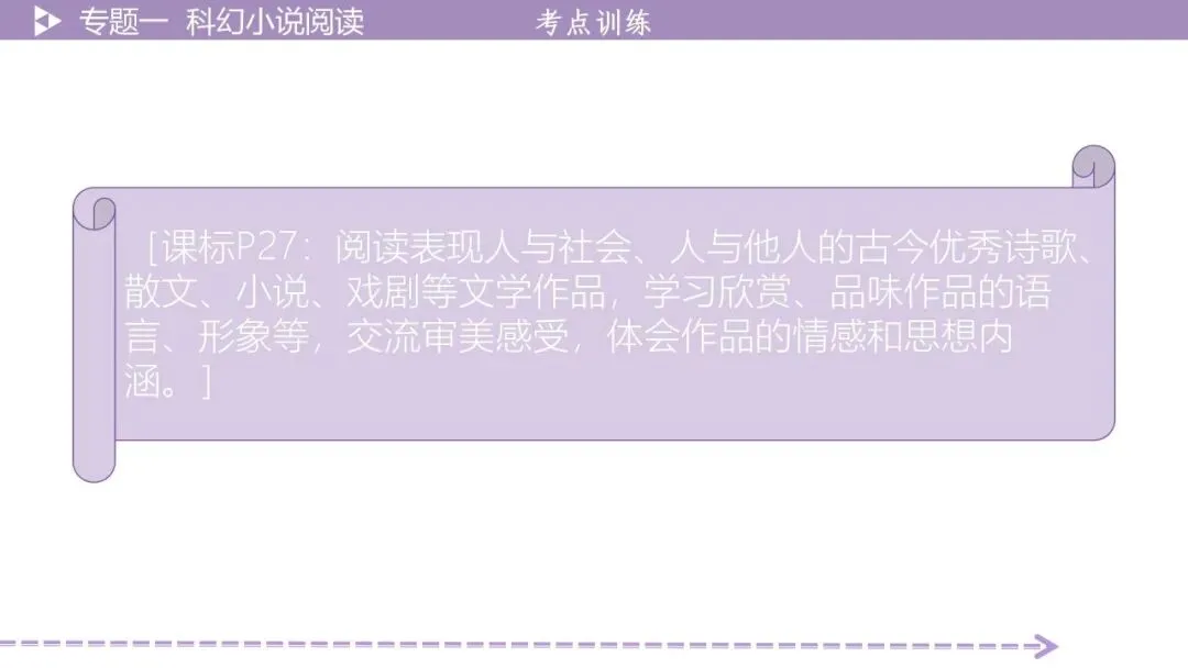 【最新版2026中考总复习】文学作品阅读:科幻小说·考点讲解、训练 第12张