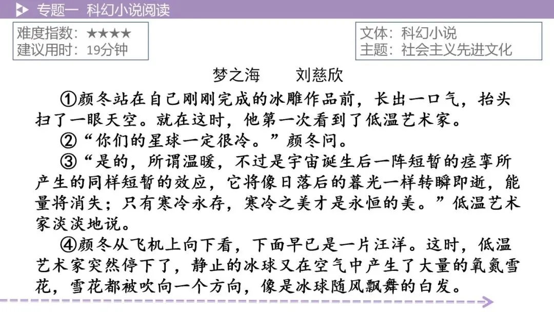 【最新版2026中考总复习】文学作品阅读:科幻小说·考点讲解、训练 第13张